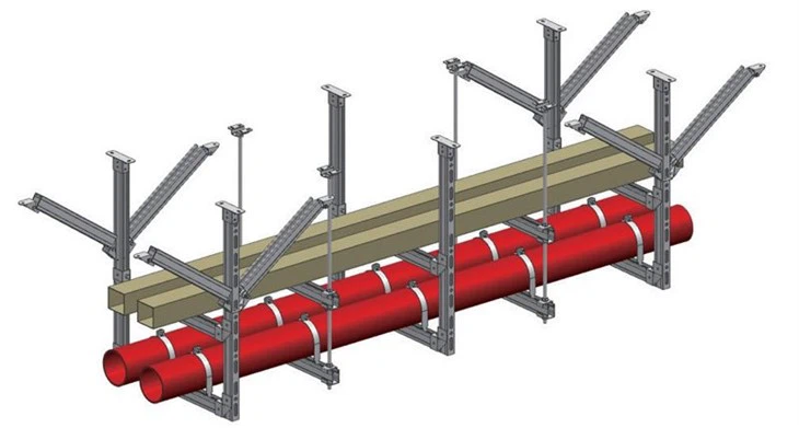 Podpora budovy odolné vůči zemětřesení